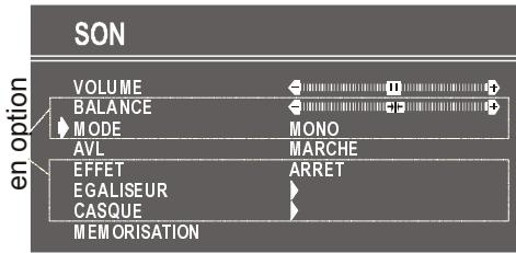 PROLINE 2110 - Sélection du Mode - 1