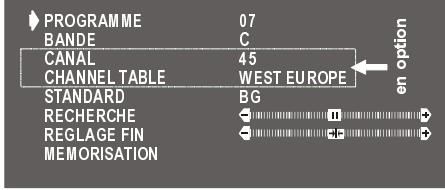 PROLINE 2110 - INSTALL. - 1