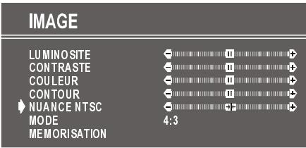PROLINE 2110 - Réglage de la fonction NUANCE NTSC (en option) - 1