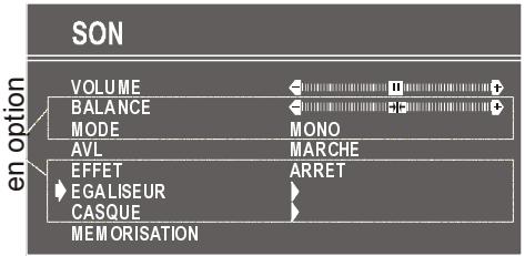 PROLINE 2110 - Egaliseur - 1