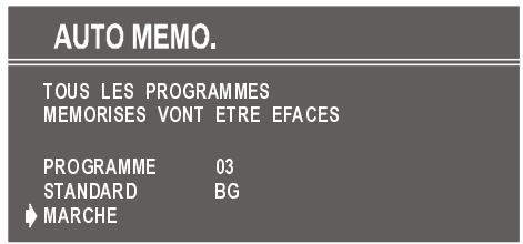 PROLINE 2110 - OPTION FREQUENCY - 1