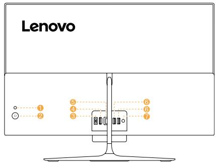 LENOVO IDEAC AIO 510S-23ISU - Vue arrriere de l'ordinateur - 1