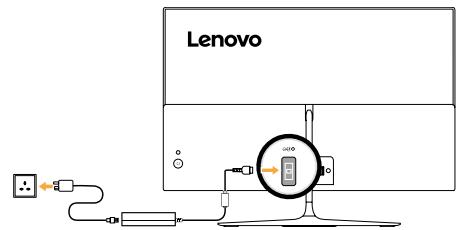 LENOVO IDEAC AIO 510S-23ISU - Connector le cable d'alimentation - 1