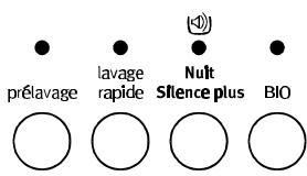 ARTHUR MARTIN AWT 1335 AA - Choix de l'option désirée - 1