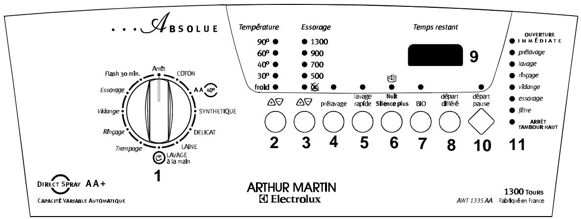 ARTHUR MARTIN AWT 1335 AA - Le bandeau de commandes - 1
