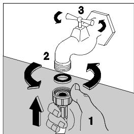 ARTHUR MARTIN AWT 1335 AA - Arrivée d'eau - 1