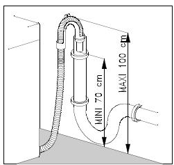 ARTHUR MARTIN AWT 1335 AA - Vidange - 1