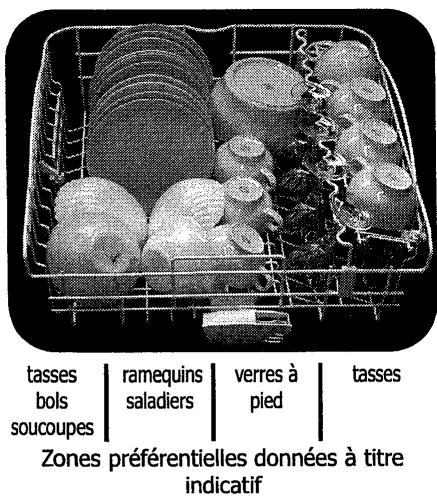 VEDETTE V536 - Orientez le creux des verres, des tasses, des bols vers le bas. - 1