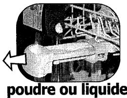 VEDETTE V536 - Produit de lavage - 1