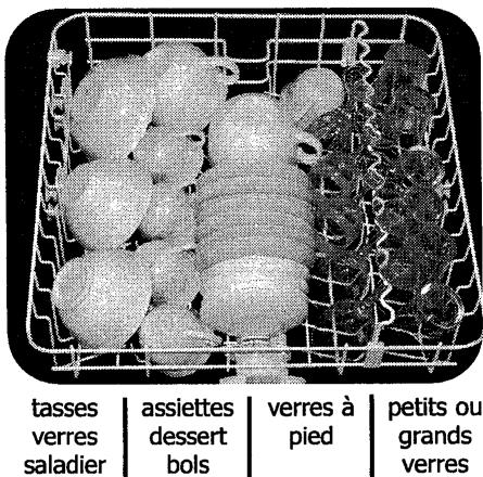 VEDETTE V536 - Orientez le creux des verres, des tasses, des bols vers le bas. - 2
