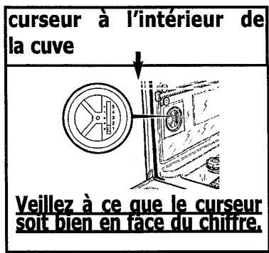 VEDETTE V536 - Réglage de l'adoucisseur - 1