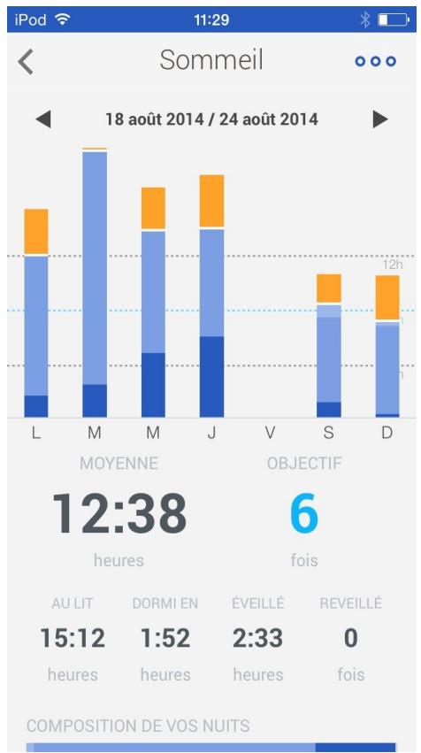 WITHINGS AURAC - Paramètres du réveil - 15
