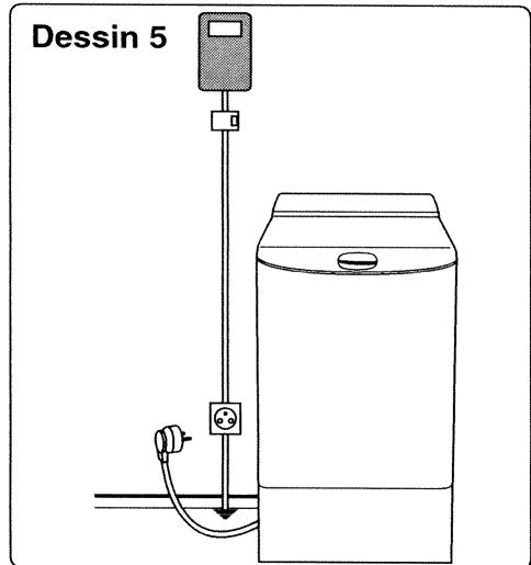VEDETTE VST 236 - Conseils pour l'installation électrique de votre apparéil - 1