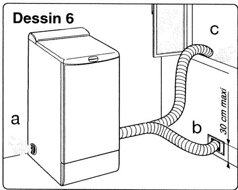 VEDETTE VST 236 - Evacuation de l'air (uniquement pour seche-linge à évacuation) - 1