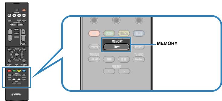 YAMAHA HTR-3069 - Enregistrement manuel d'une station de radio - 1