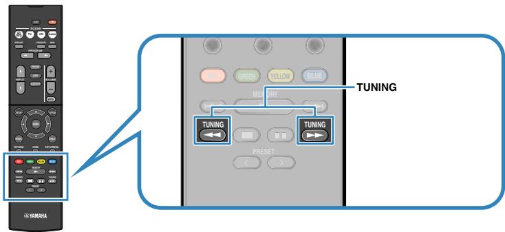 YAMAHA HTR-3069 - Appuyez à plusieurs reprises sur TUNING pour définir une fréquence. - 1