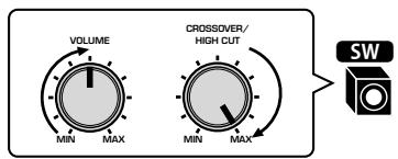 YAMAHA HTR-3069 - Note - 1