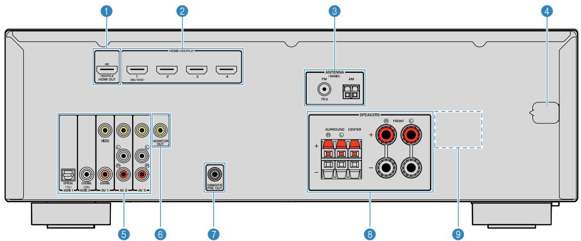 YAMAHA HTR-3069 - ADAPTIVE DRC - 1
