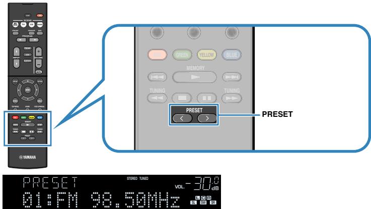 YAMAHA HTR-3069 - Sélection d'une station préréglée - 1