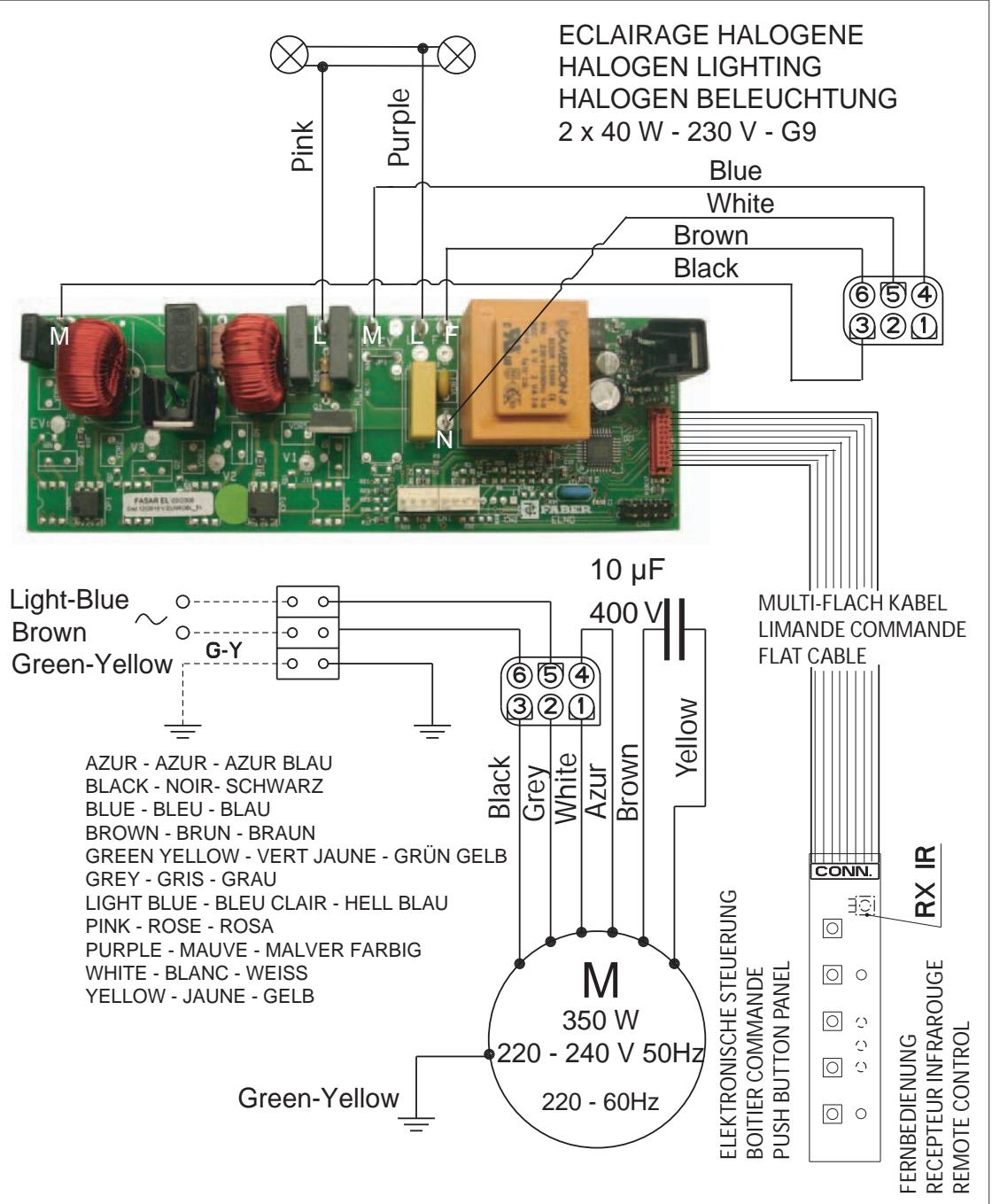 ROBLIN ATRIUM 600 ALU - REMARQUES. - 2