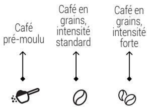 BEKO EXPRESSOCEG7302B - Réglage de la densité de votre café - 1