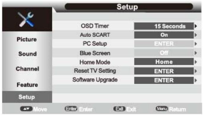 BRANDT B1612HD - Configurations - 1