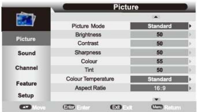 BRANDT B1612HD - Image - 1