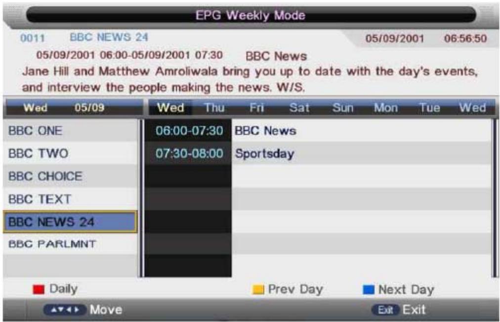 BRANDT B1612HD - EPG - Guide Électronique des Programmes - 1