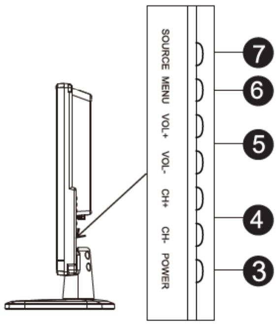 BRANDT B1612HD - 2.Le capteur infrarouge - 1