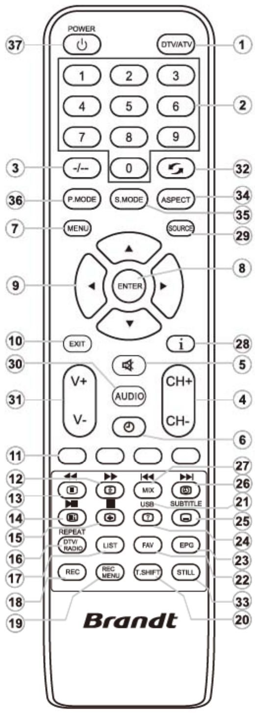 BRANDT B1612HD - Télécommande - 2