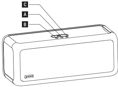 GEAR4 BASS STATION - Merci d'avoir choisi GEAR4 BassStation - 1