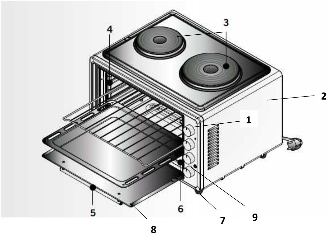 PROLINE FP 360 - DESCRIPTION DU FOUR ET DU TABLEAU DE COMMANDES - 1