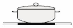 PROLINE FP 360 - Ventilation: - 3