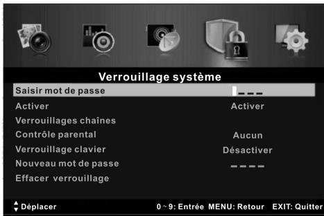 PROLINE L1932HD LED - Saisir mot de passer - 1