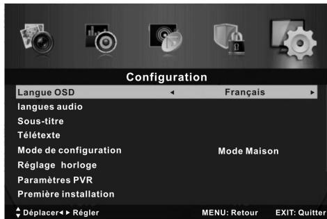 PROLINE L1932HD LED - - Langues audio (en mode DTV) - 1