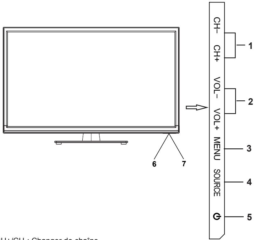 PROLINE L1932HD LED - Vue avant - 1