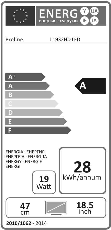 PROLINE L1932HD LED - Information à destination des utilisateurs dans l'UE - 2
