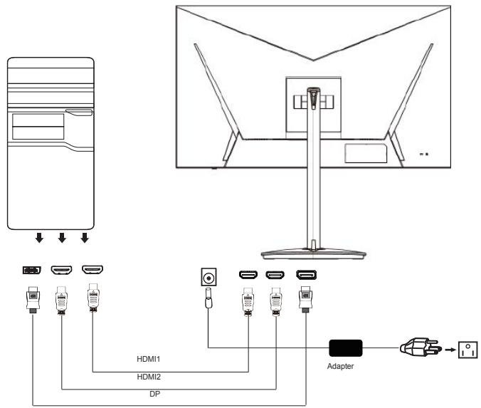 NITRO XZ242QPBMIIPHX - Connexion du moniteur à l'ordinateur - 1