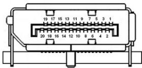 NITRO XZ242QPBMIIPHX - Affectation des broches du connecteur - 2