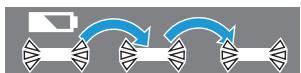 SENNHEISER TVRS5200 - Utiliser la fonction « Rappel de chargement » - 1
