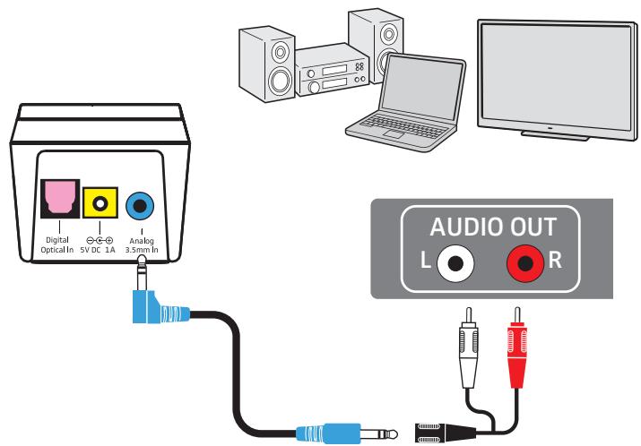 SENNHEISER TVRS5200 - Possibilité de connexion C : prises RCA (analogiques) - 1