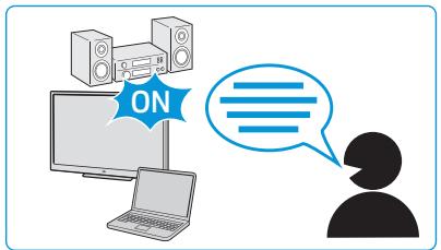 SENNHEISER TVRS5200 - Selectionner un profil d'écoute - 1