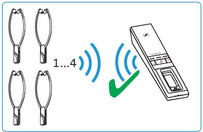 SENNHEISER TVRS5200 - Appairer un ou plusieurs récepteurs stéthoscopiques avec l'émetteur - 1