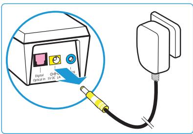 SENNHEISER TVRS5200 - Réinitialiser les réglages d'usine - 5