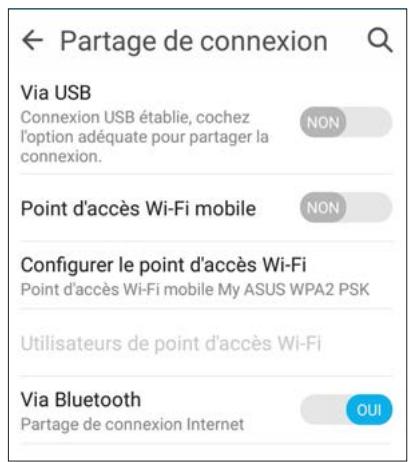 ASUS ZFONE MAX ZCS55ORL - Partage de connexion Bluetooth - 1