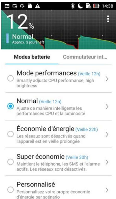 ASUS ZFONE MAX ZCS55ORL - Configuration de l'économiseur d'énergie - 1