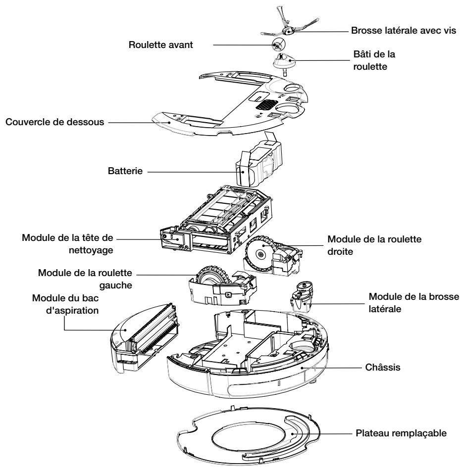 IROBOT RoombaS5E - Modules remplaçables - 1