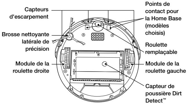 IROBOT RoombaS5E - Boutons et voyants lumineux - 3