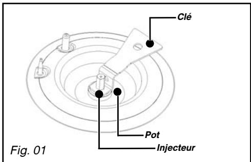 DE DIETRICH DTE 710 - Conseil - 1