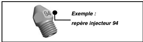 DE DIETRICH DTE 710 - REPÉRAGE DES INJECTEURS* - 1